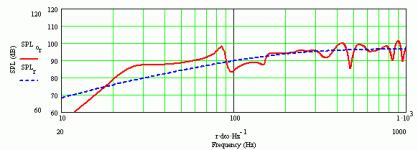 son of harvey with fe208esigma.gif