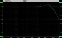 070111 cxm1 freq 2p 0.5v bal dummy.jpg