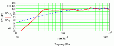 p audio 15in co-ax metronome.gif