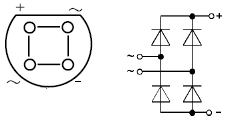 bridgeinfo.gif
