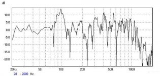 volt b250.8 subs raw no eq.jpg