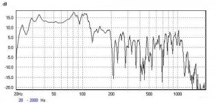 volt b250.8 subs with eq.jpg
