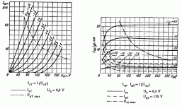 6f1p-curves-1.gif