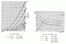 6f1p-curves-2.gif