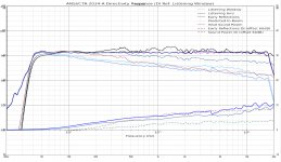 compare TC9-Genelec.jpg