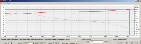ph+eq.png