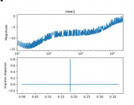 ph+eq camPlot.png