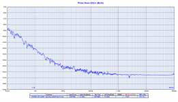 TWTMC-EXO 56448 - shielded att6dB Batt 1h.png