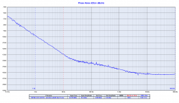 TWTMC-EXO 225792 - shielded att6dB Batt 1h.png