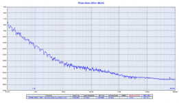 TWTMC-DRIXO 11286 - shielded_Batteries_att6dB_1h.png