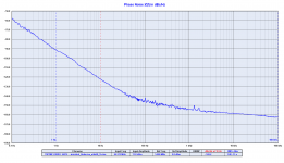 TWTMC-DRIXO 24576 - shielded_Batteries_att6dB_1h.png