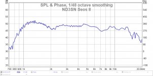 ND3SN Seos 8.jpg