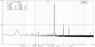 ussa5.1_THD_1KHz_1Wrms_8ohms_H2_8db.jpg