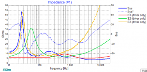 Impedance curves 2020-12-29 173348.png