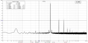 ussa5.1_THD_1KHz_6Wrms_8ohm.jpg