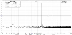 ussa5.1_THD_1KHz_10Wrms_8ohm.jpg