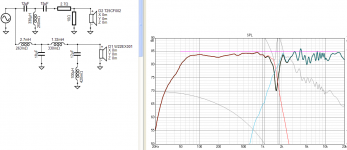 On-axis - reverse null.PNG