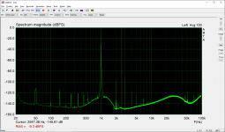 201128-hybrid-pre-ffts-distortion-HP8903B-source-500mV-1khz-left-10db1st-90db3rd-THD=0_018pc-600.png