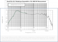 Quad_ESL-2805_LF_compare.png