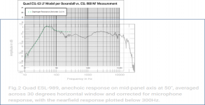 Quad_ESL-988_LF_compare.png