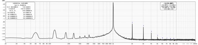 AJSS-RTA-20HZ_20KHZ-102120.jpg