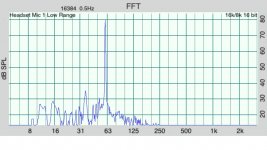 60hz@80db.JPG