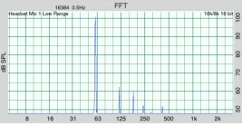 60hz@100db.JPG