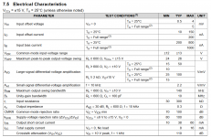 NE5532 Datasheet.png