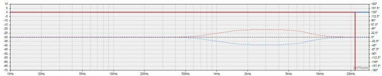 45deg_phase_delta.jpg