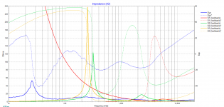 Impedance curves LB 2020-12-29 w Phase.png