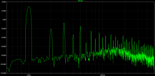 SLM-100 KT88 ppp FFT @100W.png