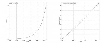LU1014_gain.jpg