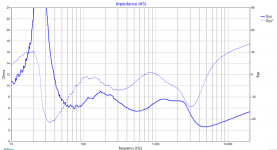 Impedance with Bafflestep tilt and phase alignment.png