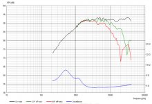 Scan Speak D2104-fr-good-use.jpg