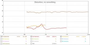 Midrange Distortion no baffle.jpg