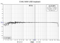 E-MU white noise.jpg