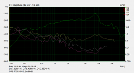 GRS PT5010-8 quick distortion.png