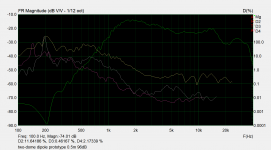 two-dome dipole prototype quick distortion.png