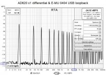 AD620 x1 diff + E-MU multitone.jpg