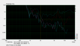GRS PT2522-4 STEPS distortion.png