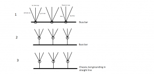 Buss grounding options.png
