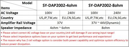 SY-DAP2002 Option.jpg SY-DAP2002 Option.jpg