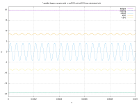 output_lvl_0.141v_1.png