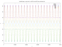 output_lvl_2.1v_3.png