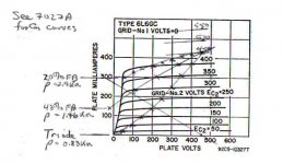 6L6GC UL Curves 20C.jpg
