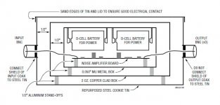 LinearTech_Shielding.jpg
