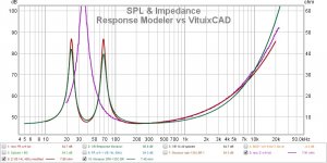 Response Modeler vs VituixCAD.jpg