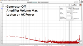 Generator Off Amplifier Volume Max AC Power.png