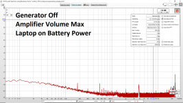 Generator Off Amplifier Volume Max Battery Power.png