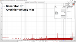 Generator Off Amplifier Volume Min.png
